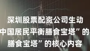 深圳股票配资公司生动讲解了“中国居民平衡膳食宝塔”的核心内容